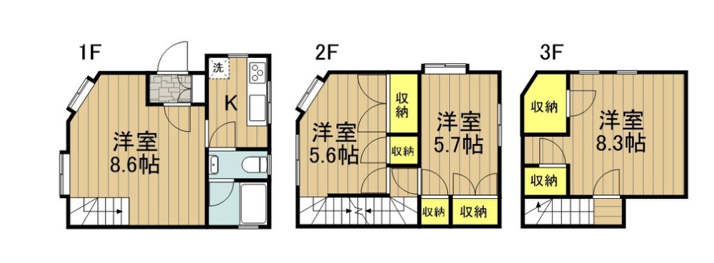 南町４丁目貸家 間取り